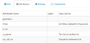 _images/en_layerattributes.png
